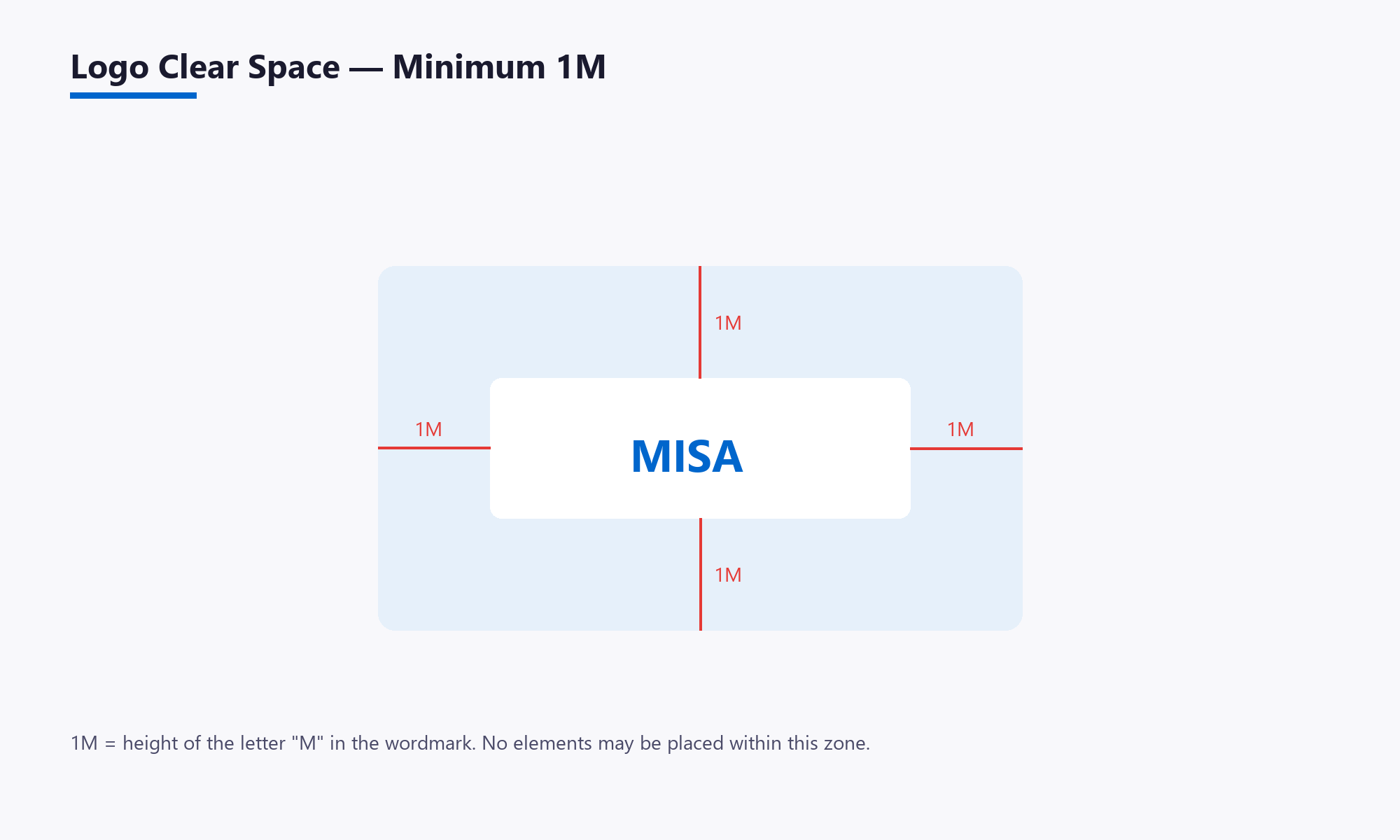 Logo Clear Space — Minimum 1M